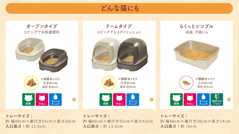 ニャンとも清潔トイレ 猫用システムトイレ｜エステー株式会社