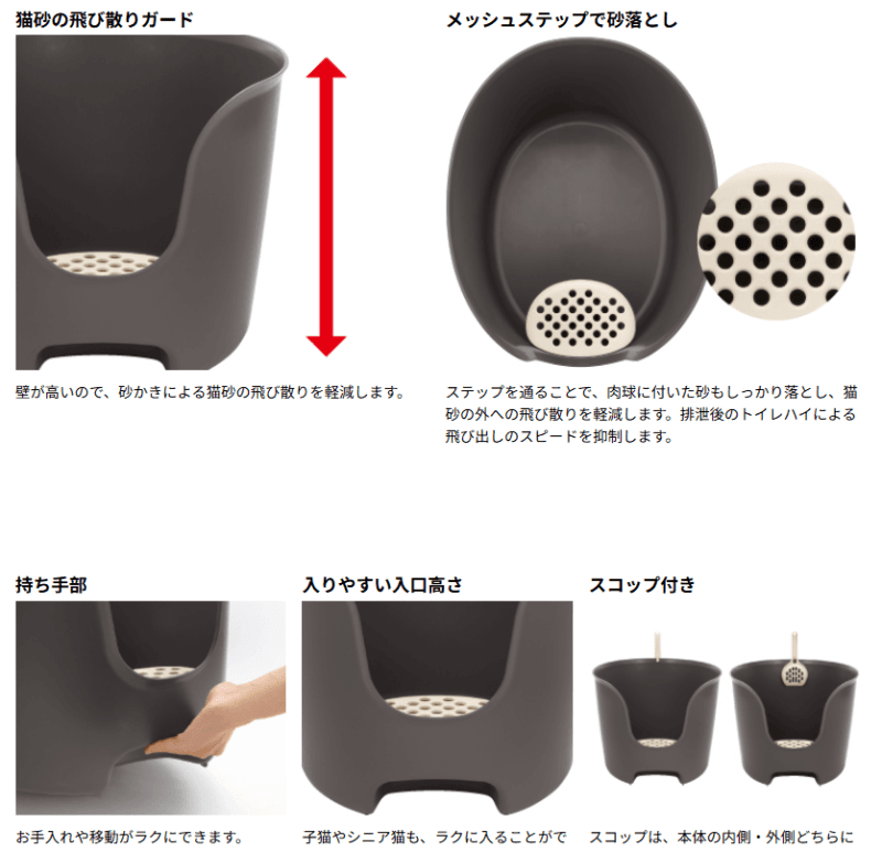 ラプレ 壁高ネコトイレ _ リッチェル公式